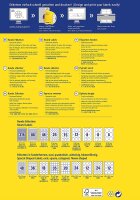 AVERY Zweckform Runde Etiketten L3415-10 (240 Aufkleber auf 10 Blatt, zum Bedrucken, selbstklebend, Ø 40 mm, A4, Klebepunkte zum Kennzeichnen von Unterlagen, Produkten) weiß