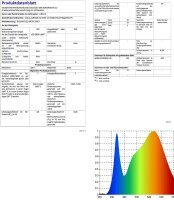 Unilux LED Schreibtischlampe Eyelight, silbergrau [Energieklasse F]